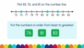 Thumbnail for Put numbers in order using number lines video