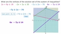 Thumbnail for Find the vertices of a solution set video