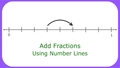 Thumbnail for Add fractions with like denominators using number lines video
