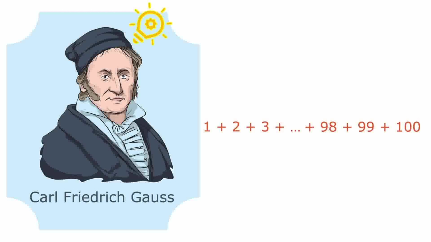 Partial sums of arithmetic series