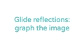 Thumbnail for Glide reflections: graph the image video