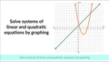 Thumbnail for Solve a system of linear and quadratic equations by graphing video