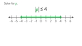 Thumbnail for Solve absolute value inequalities video