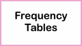 Thumbnail for Create frequency tables video