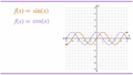 Thumbnail for Graph sine and cosine functions video