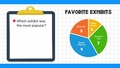 Thumbnail for Interpret circle graphs video