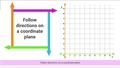 Thumbnail for Follow directions on a coordinate plane video