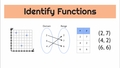 Thumbnail for Identify functions video