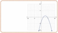 Thumbnail for Find the axis of symmetry of a parabola video