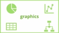 Thumbnail for Interpret graphics I video