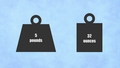 Thumbnail for Compare and convert customary units of weight video
