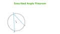 Thumbnail for Inscribed angles video