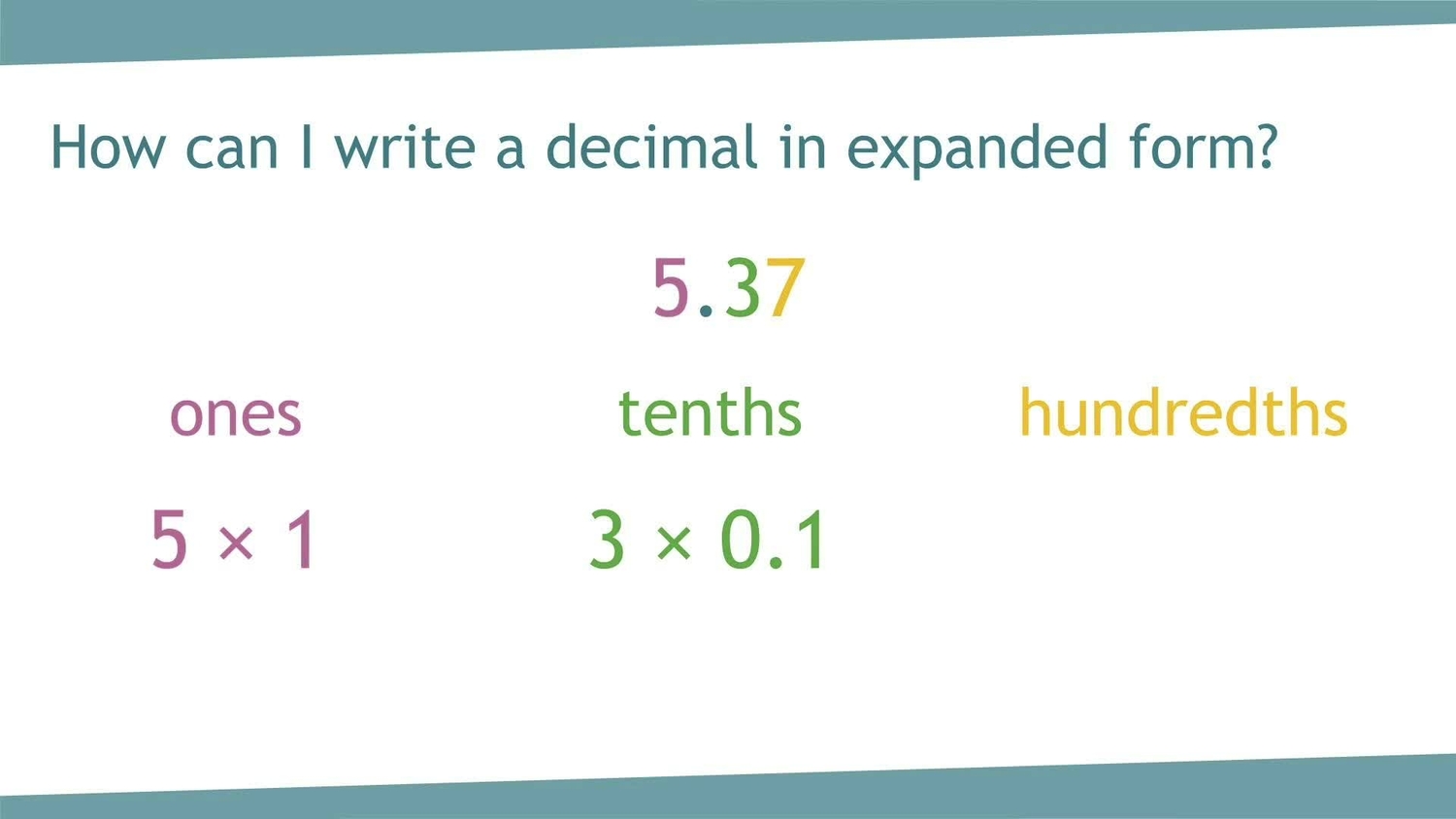 Convert decimals between standard and expanded form