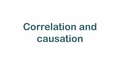 Thumbnail for Correlation and causation video