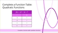 Thumbnail for Complete a function table: quadratic functions video
