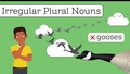 Thumbnail for Is the noun singular or plural? video