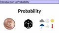 Thumbnail for Identify probability distributions video