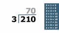 Thumbnail for Estimate quotients video