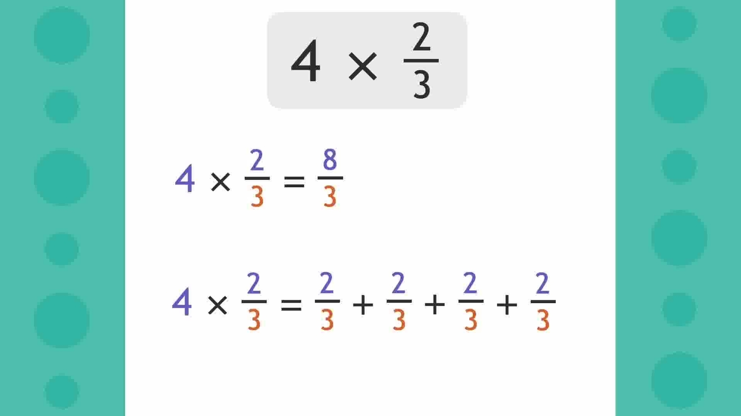 Multiply fractions by whole numbers