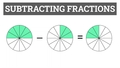 Thumbnail for Subtract fractions with like denominators using area models video
