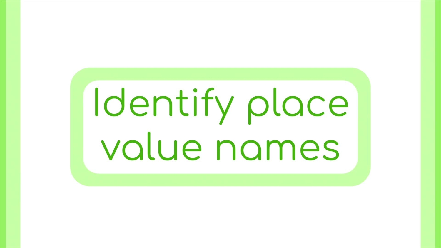 Place value names up to ten thousands