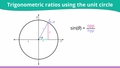 Thumbnail for Find trigonometric ratios using the unit circle video