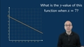 Thumbnail for Find values using function graphs video