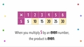 Thumbnail for Identify multiplication patterns in tables video