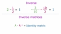 Thumbnail for Is a matrix invertible? video