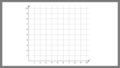 Thumbnail for Identify the graph of an equation video