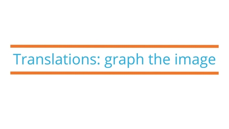 Translations: graph the image