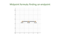 Thumbnail for Midpoint formula: find the endpoint video