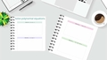 Thumbnail for Solve polynomial equations video