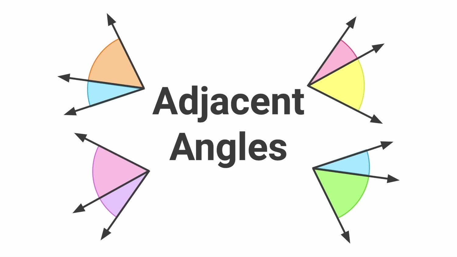 Adjacent angles