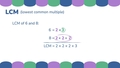 Thumbnail for LCM of monomials video
