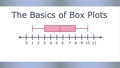 Thumbnail for Box plots video