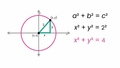 Thumbnail for Derive equations of circles using the Pythagorean theorem video