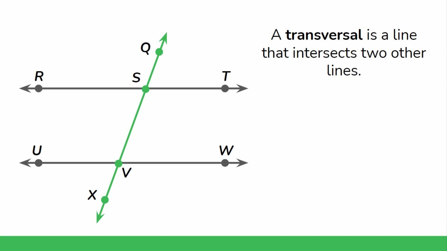 Transversals of parallel lines: find angle measures
