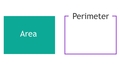 Thumbnail for Use area and perimeter to determine cost video