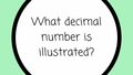 Thumbnail for What decimal number is illustrated? video