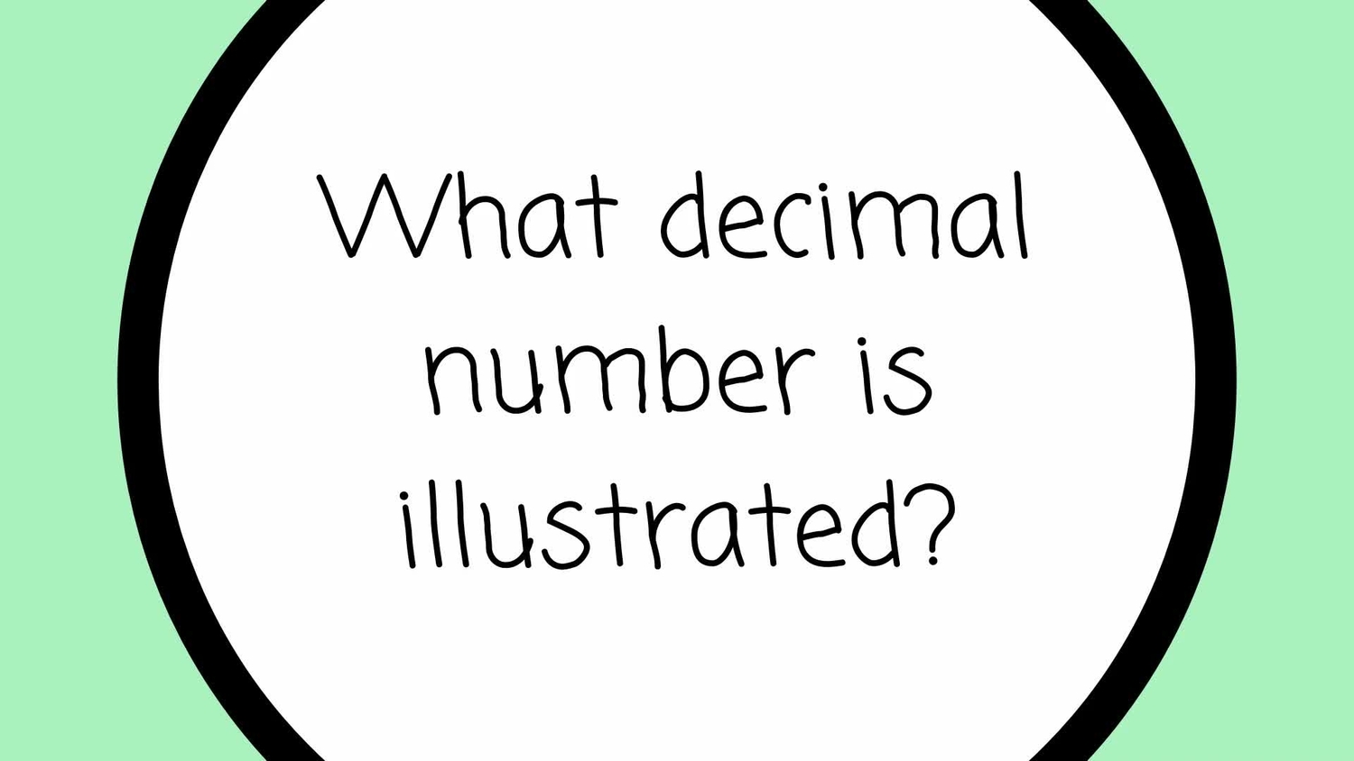 What decimal number is illustrated?
