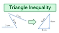 Thumbnail for Triangle inequality video