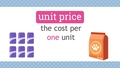 Thumbnail for Unit prices video