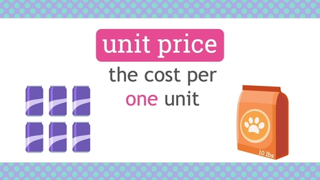 Unit prices