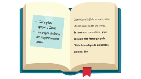 Usar acciones y diálogos para comprender a los personajes