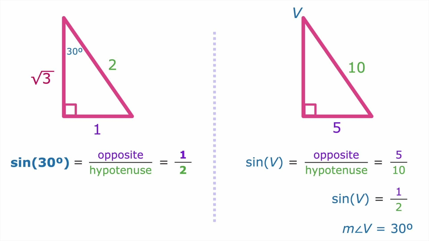 Trigonometric ratios: find an angle measure