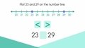 Thumbnail for Compare numbers using number lines video