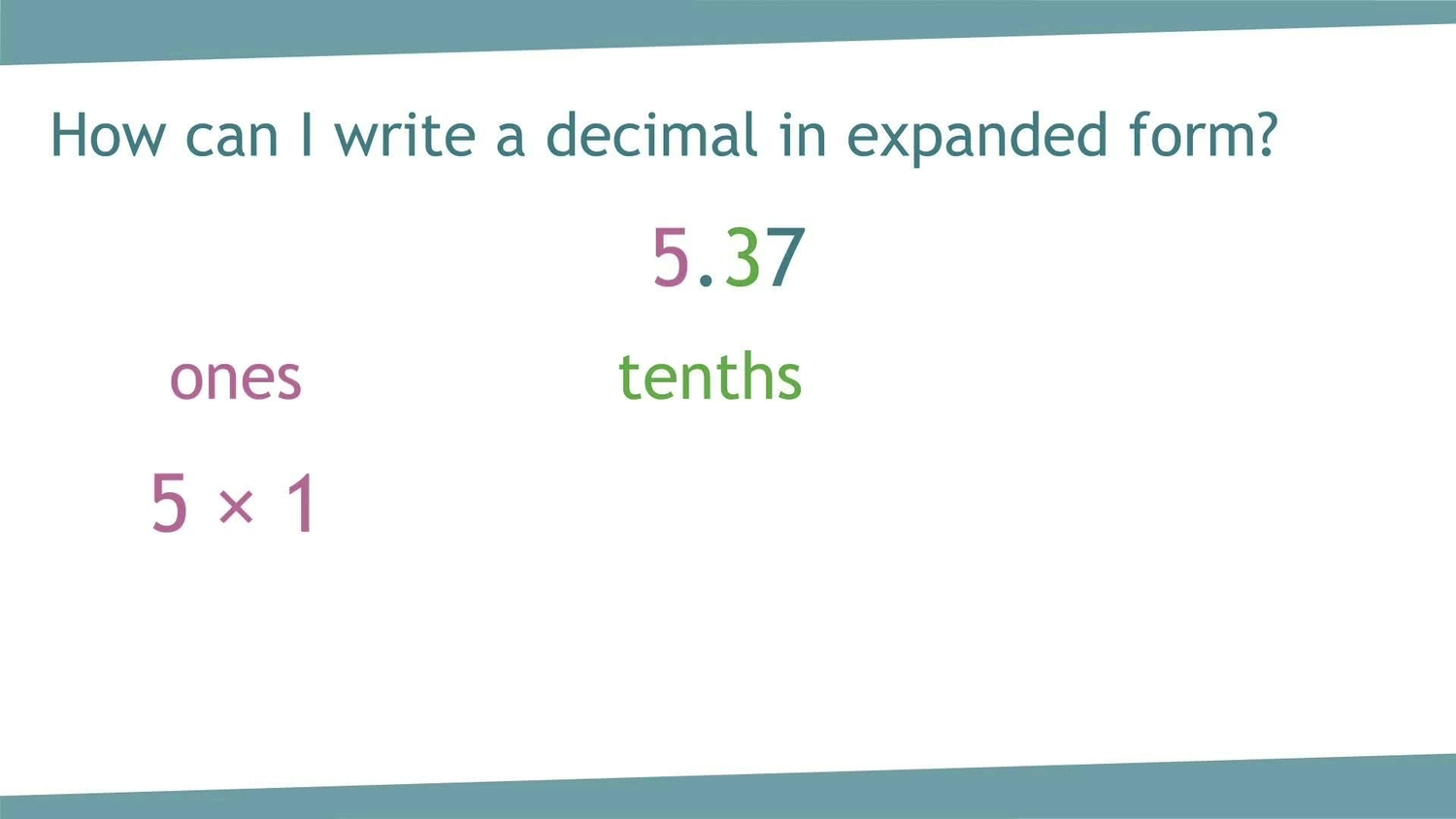 Convert decimals between standard and expanded form using fractions