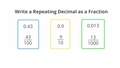 Thumbnail for Convert between repeating decimals and fractions video