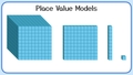 Thumbnail for Place value models video